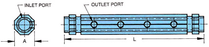 manifolds standard products 2