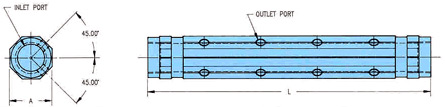 manifolds standard products 3